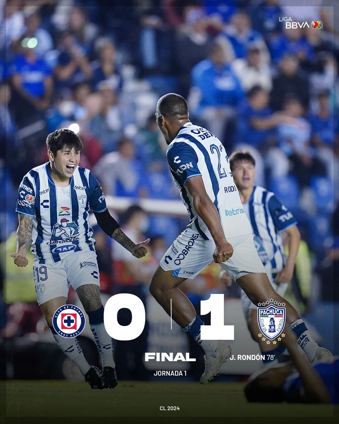 Con gol de Salomón Rondón los Tuzos derrotan 1-0 al Cruz Azul