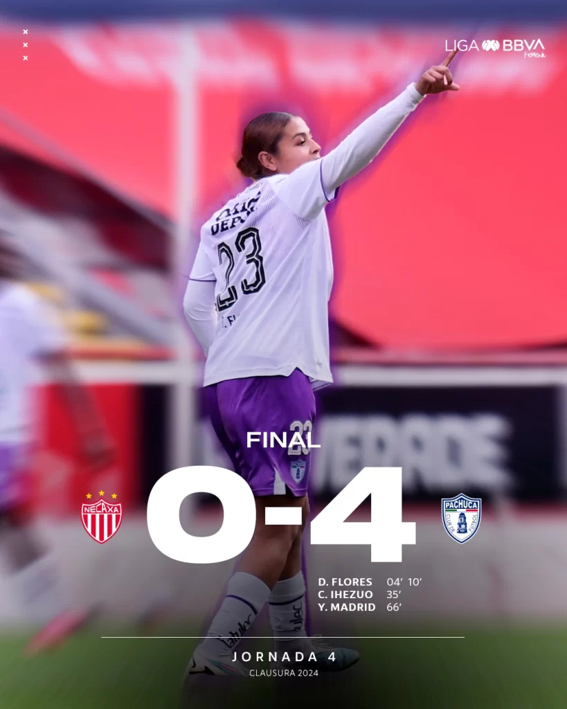 Por todo lo alto las Tuzas golean 4-0 al Necaxa Femenil y se reencuentran con la victoria