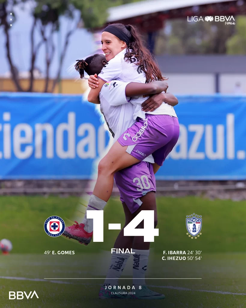 Con Doblete de Ibarra y Chinwe, Las Tuzas golean 4-1 al Cruz Azul Femenil
