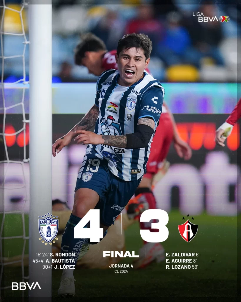 ¡HAZAÑA EN EL HIDALGO! Los Tuzos “reviven” y derrotan 4-3 al Atlas