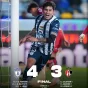 ¡HAZAÑA EN EL HIDALGO! Los Tuzos “reviven” y derrotan 4-3 al Atlas