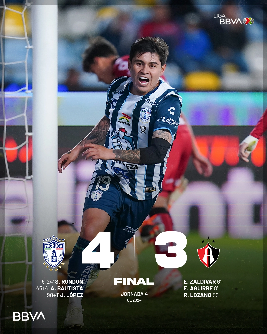¡HAZAÑA EN EL HIDALGO! Los Tuzos “reviven” y derrotan 4-3 al Atlas