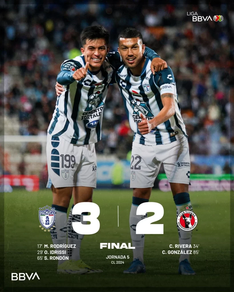 Los Tuzos siguen ganado y sumando, derrotan 3-2 a los Xolos de Tijuana