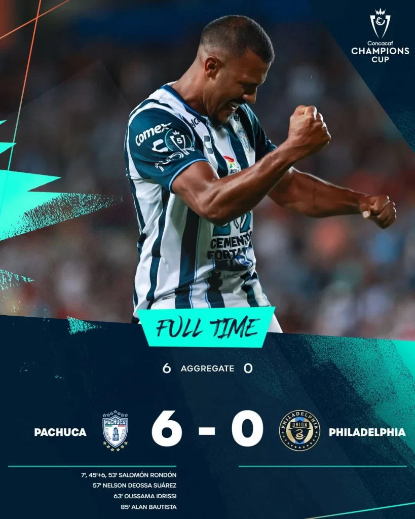 Pachuca golea 6-0 al Philadelphia y pasa a Cuartos de Final de la CONCACAF Champions Cup 2024