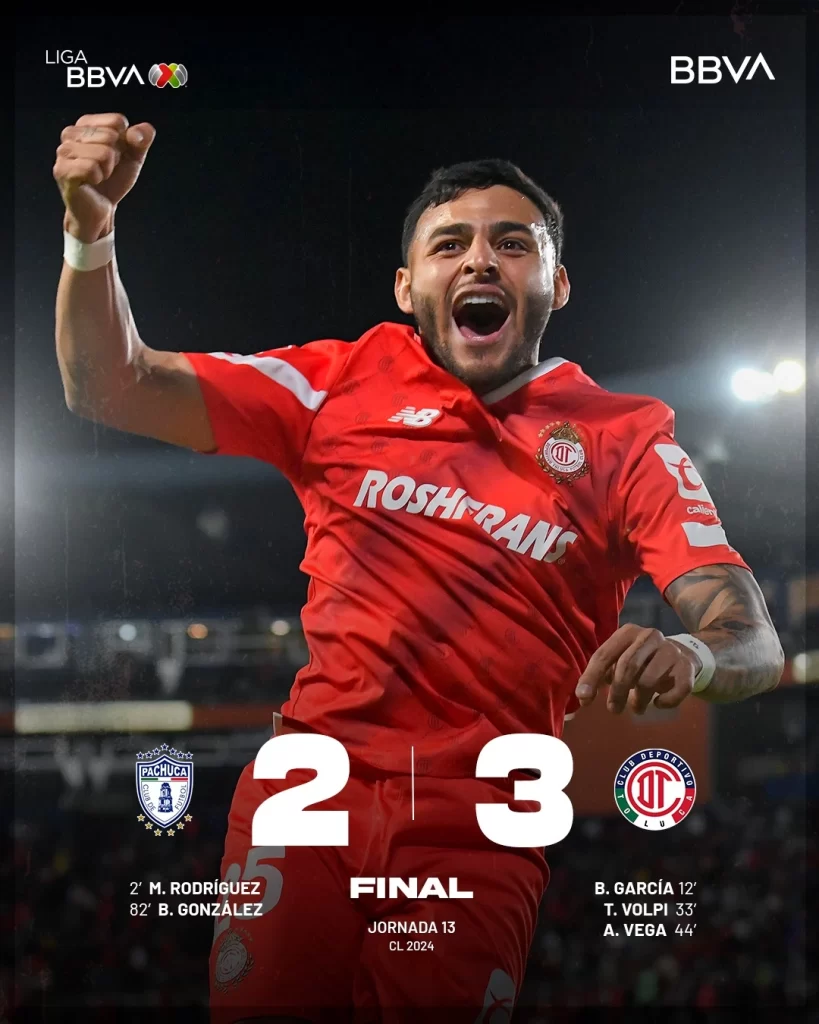 ¡Al Tuzo se lo Chupo el Diablo! Pachuca cae 3-2 en el Hidalgo