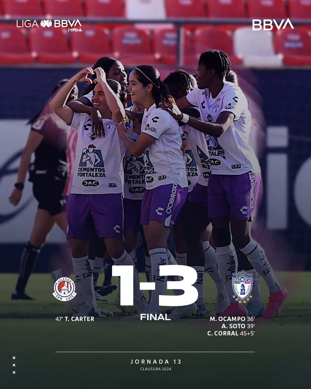 ¡iMPARABLES! Las Tuzas derrotan 3-1 al Atlético de San Luis Femenil