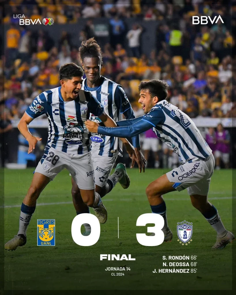 ¡EL TUZO APAGÓ EL VOLCÁN! Pachuca golea 3-0 a los Tigres de la UANL