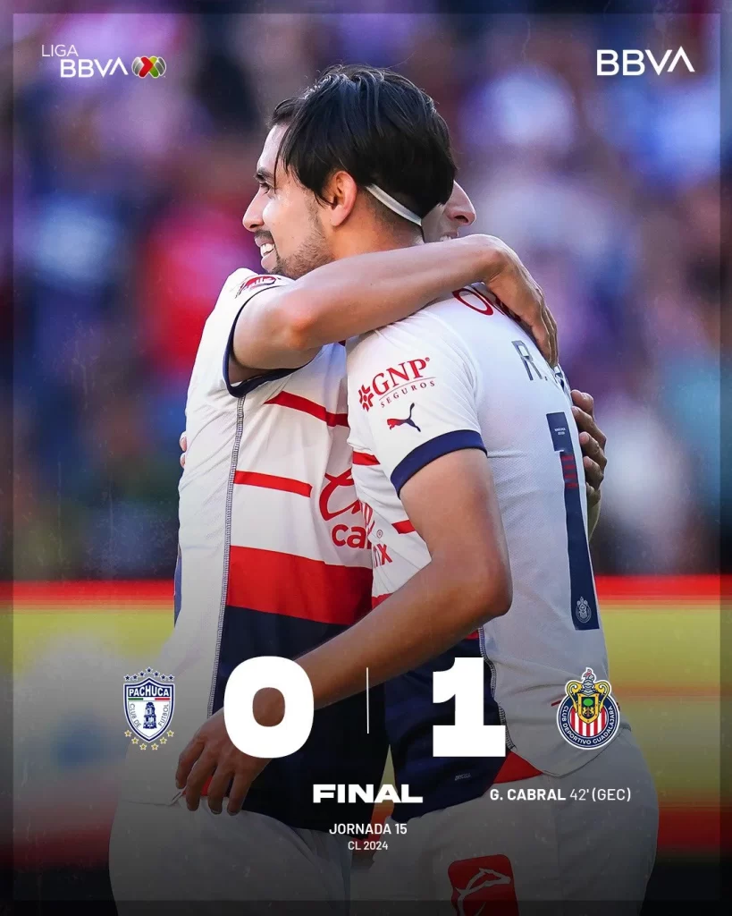 Los Tuzos caen en casa 1-0 ante las Chivas