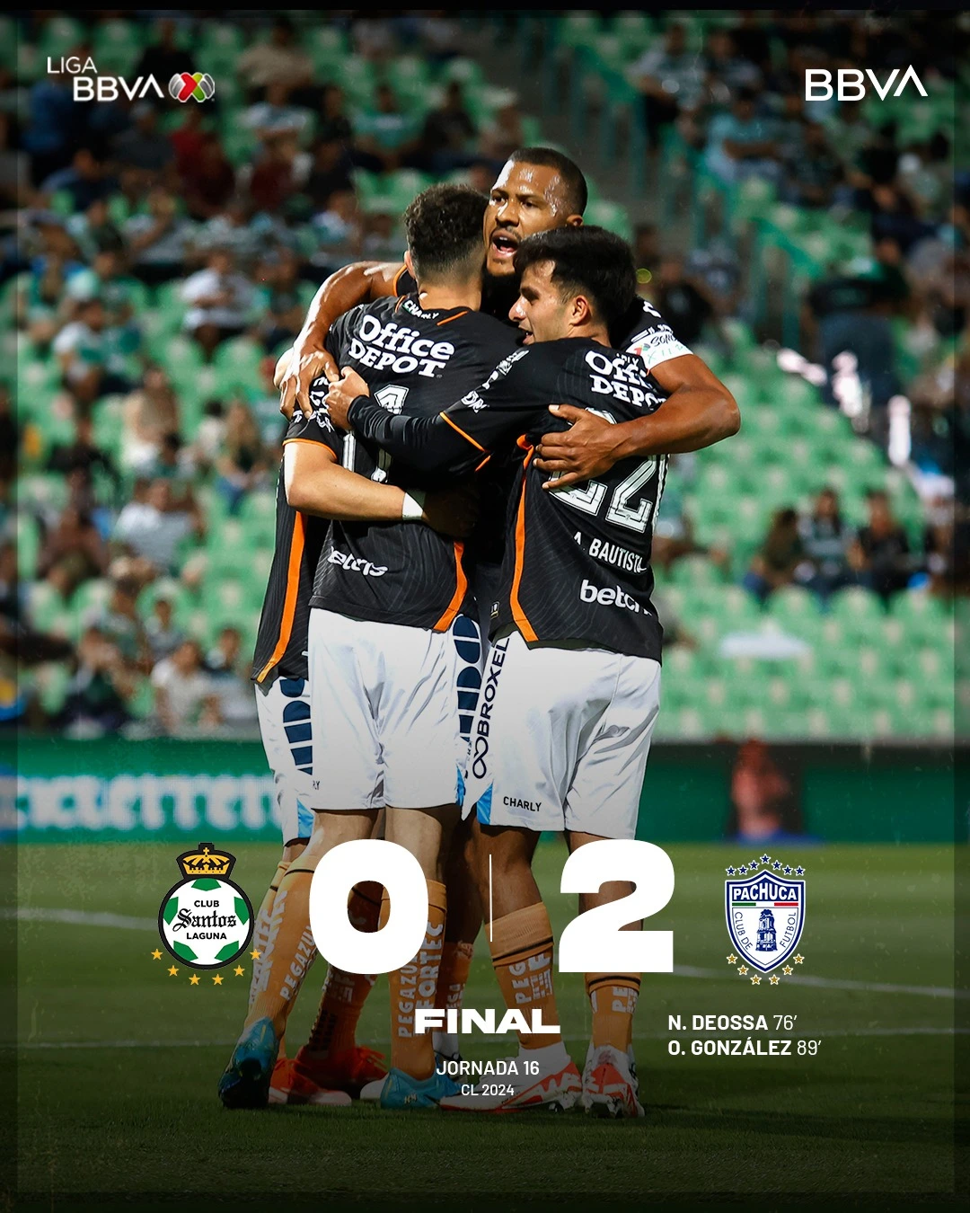 ¡Los Tuzos están Clasificados! Pachuca derrota 2-0 a Santos