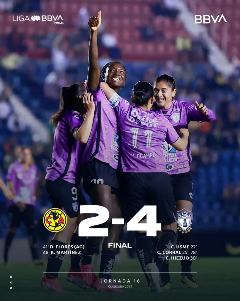 Las Tuzas siguen demostrando su poderío en la Liga Femenil, derrotan 4-2 al América