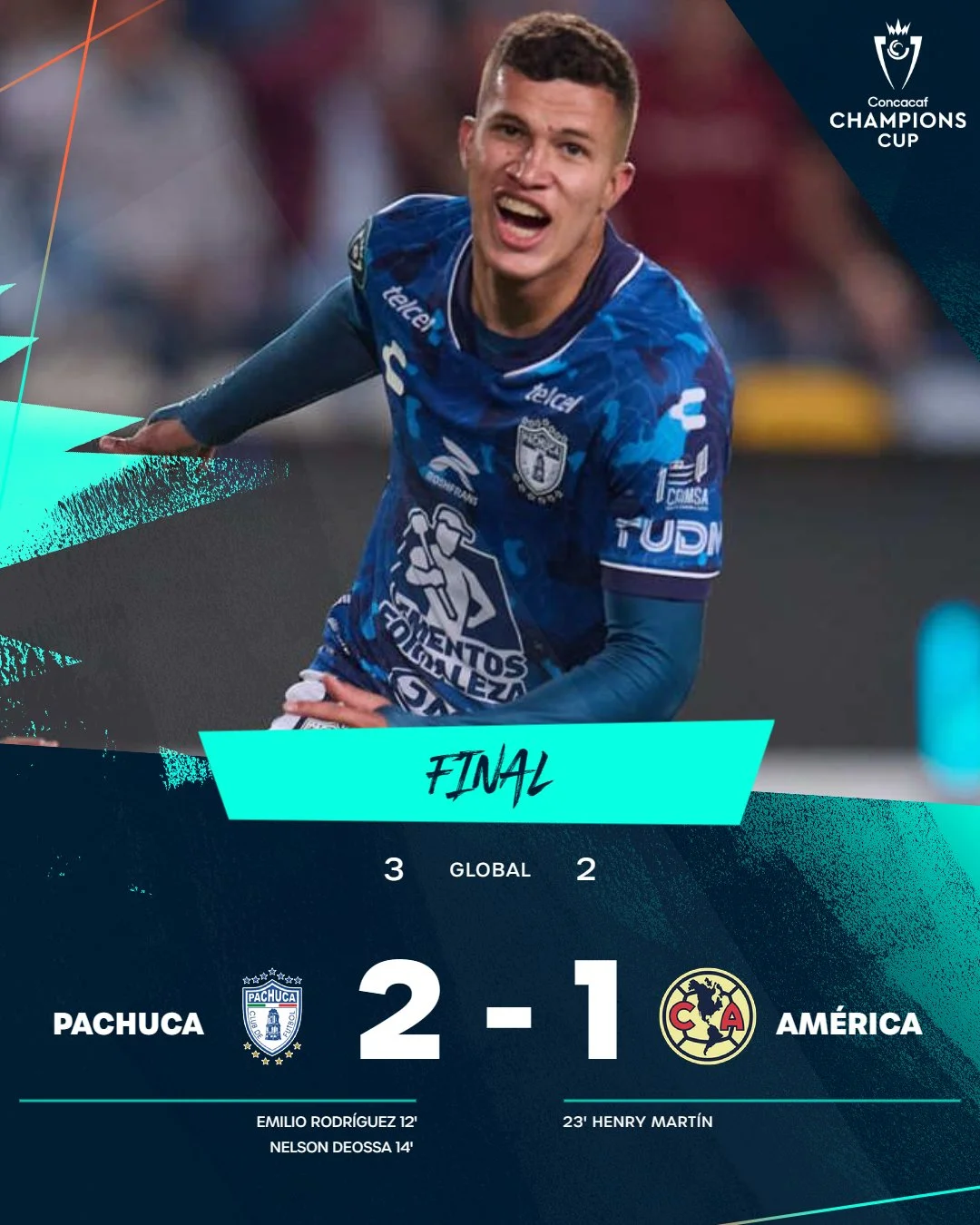Pachuca es finalista de la CONCACAF Champions Cup 2024, derrota 2-1(3-2) al América