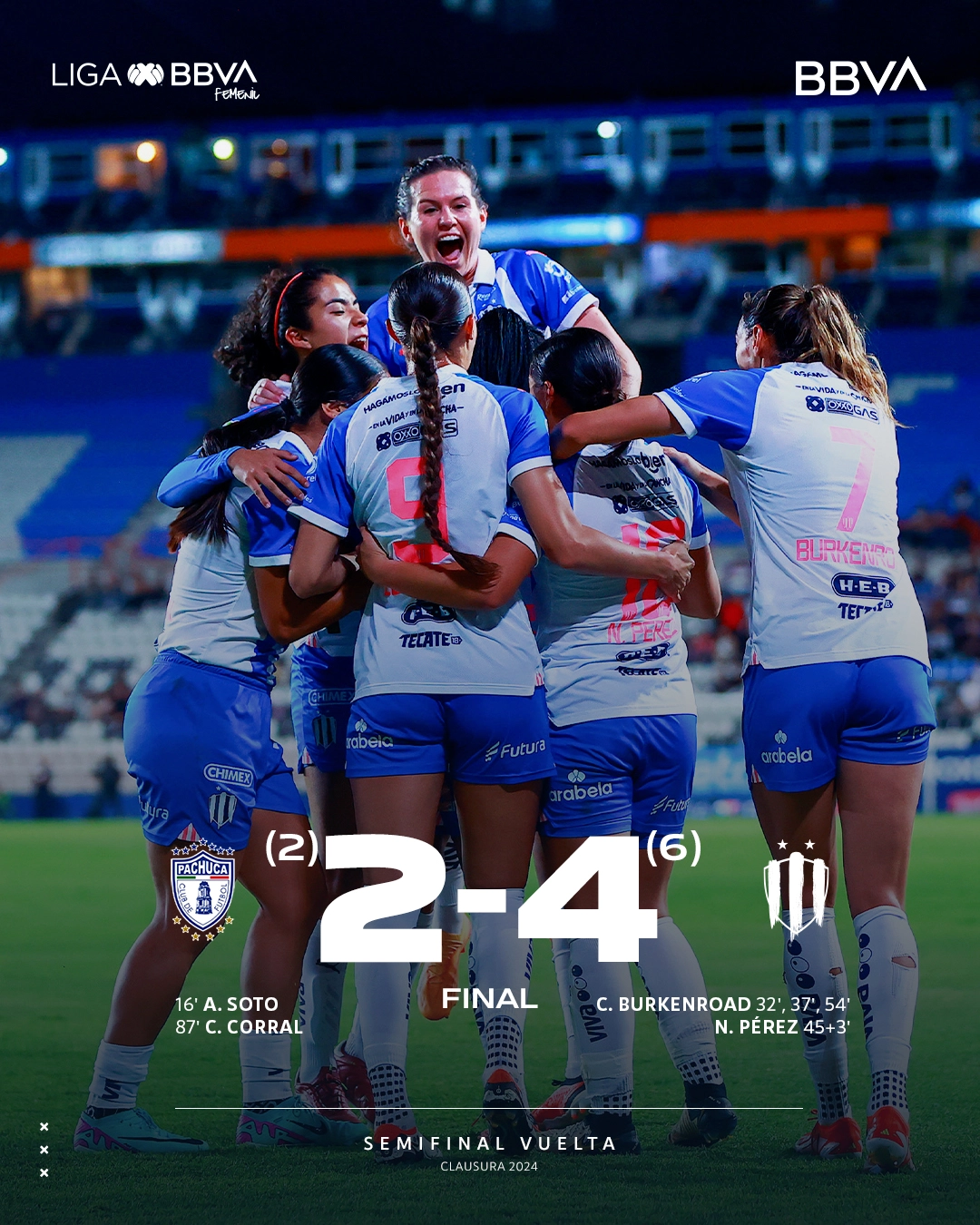 Las Tuzas se despiden del Clausura 2024, caen 4-2(6-2) ante las Rayadas