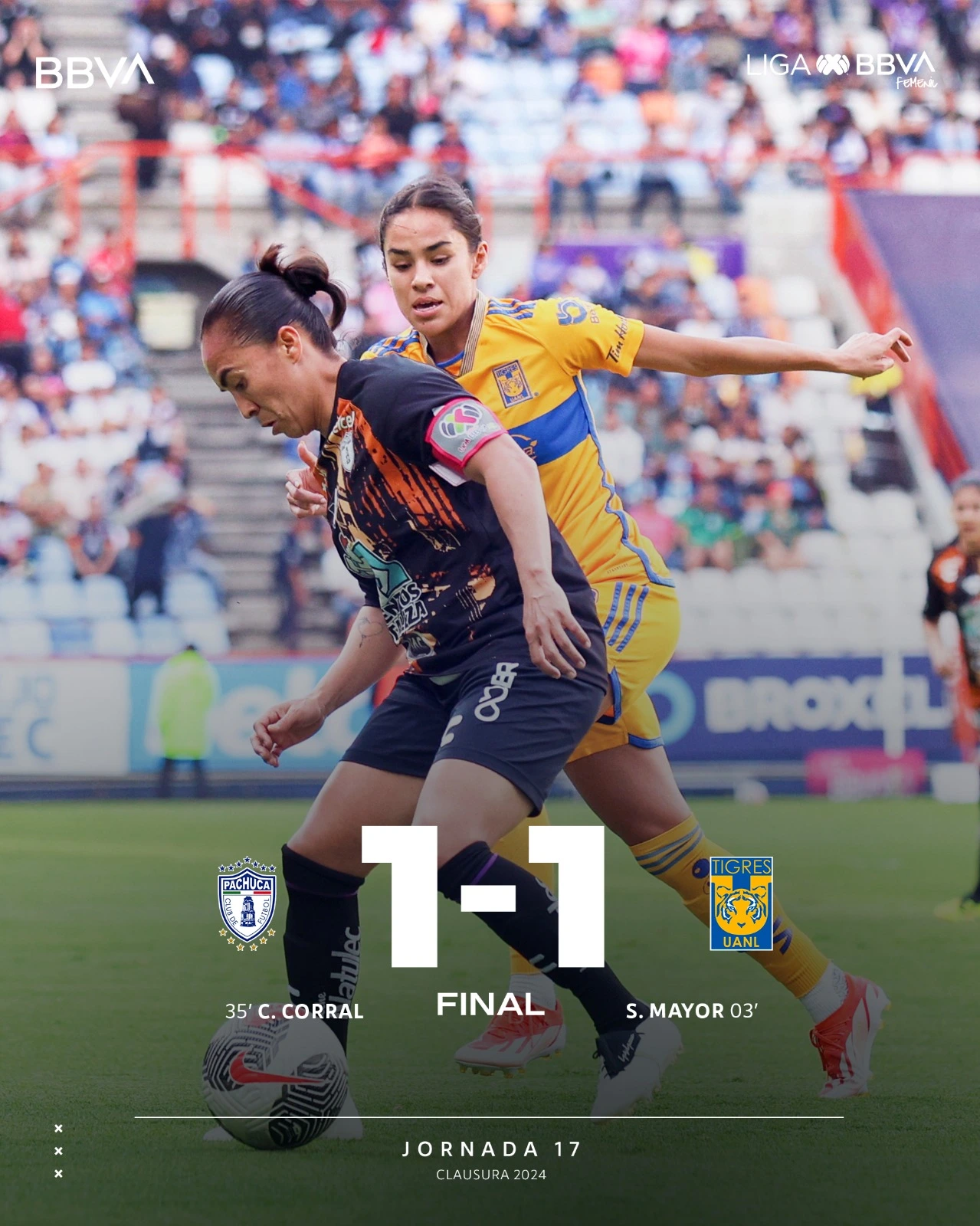 Las Tuzas empatan 1-1 con Tigres Femenil y son sublideres del Torneo Clausura 2024 de la Liga Mx Femenil