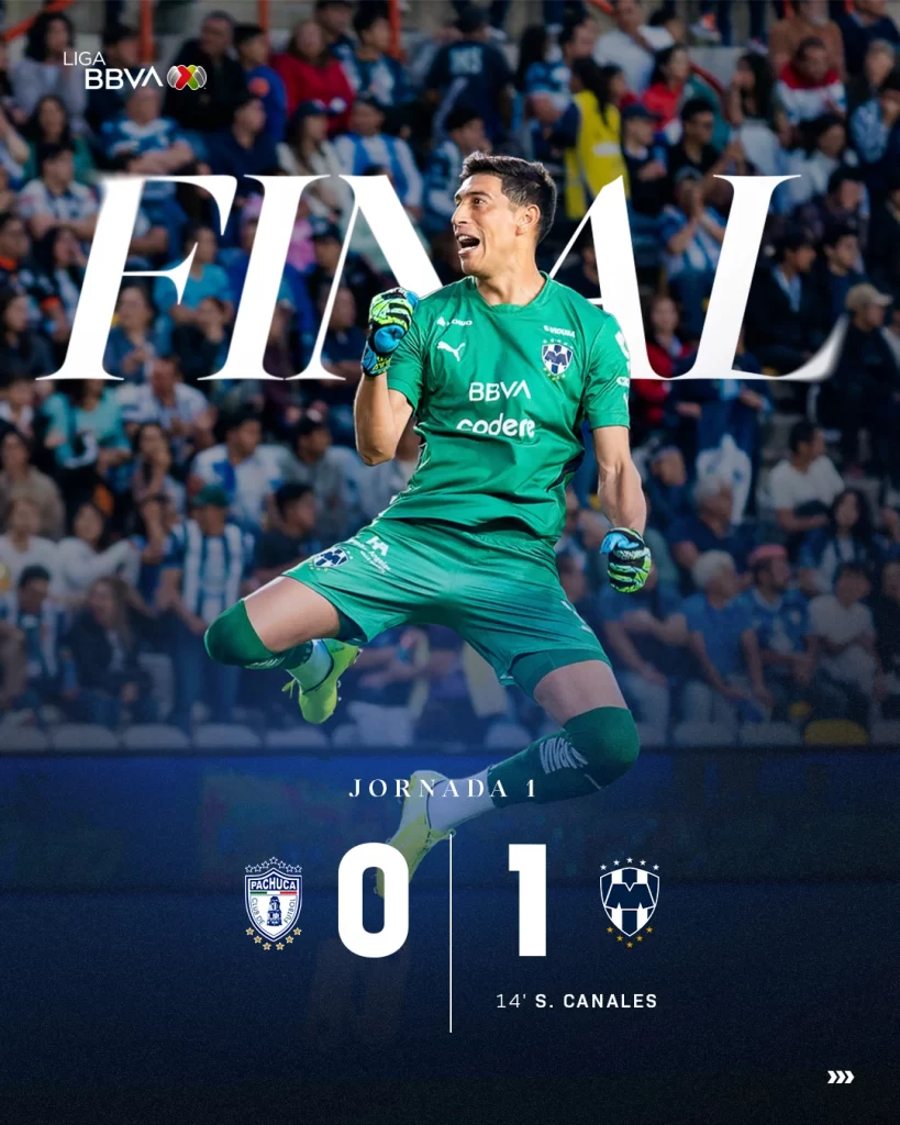 Sin Salomón Rondón los Tuzos caen 1-0 ante Rayados de Monterrey