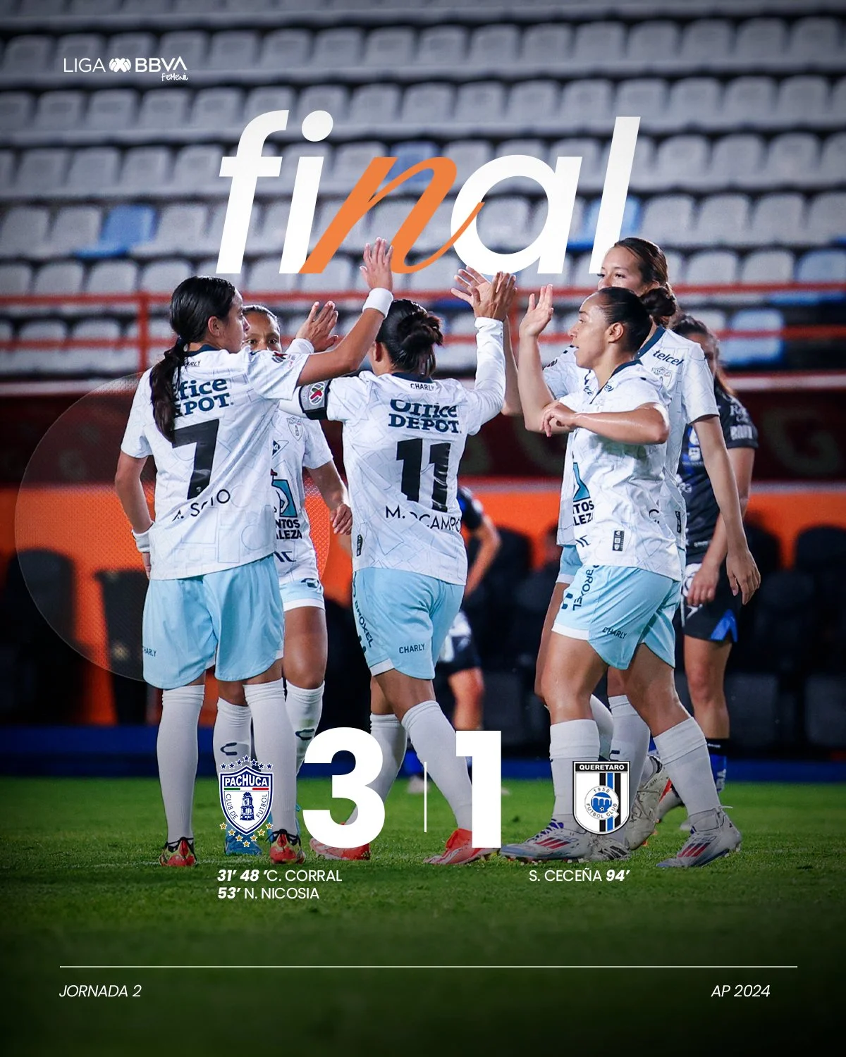 Las Tuzas derrotan 3-1 al Querétaro Femenil