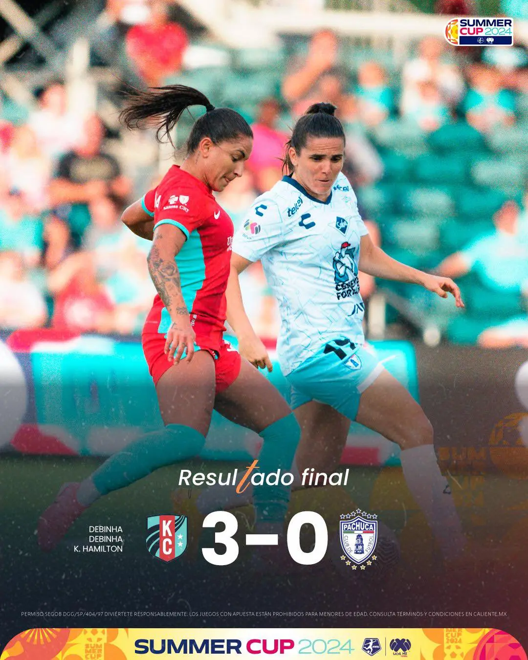 Pachuca femenil cae 3-0 ante KC Current y dice adiós a la Summer Cup 2024