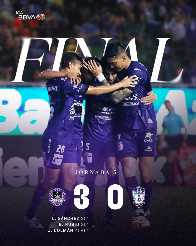 Mal resultado para Los Tuzos, caen 3-0 ante el Mazatlán FC