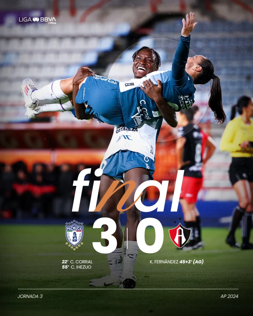 Con 100 goles de Charlyn Corral las Tuzas mantienen el liderato