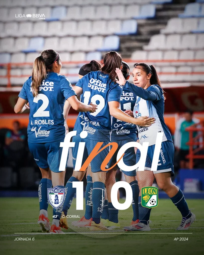 Las Tuzas son líderes de la Liga Mx Femenil