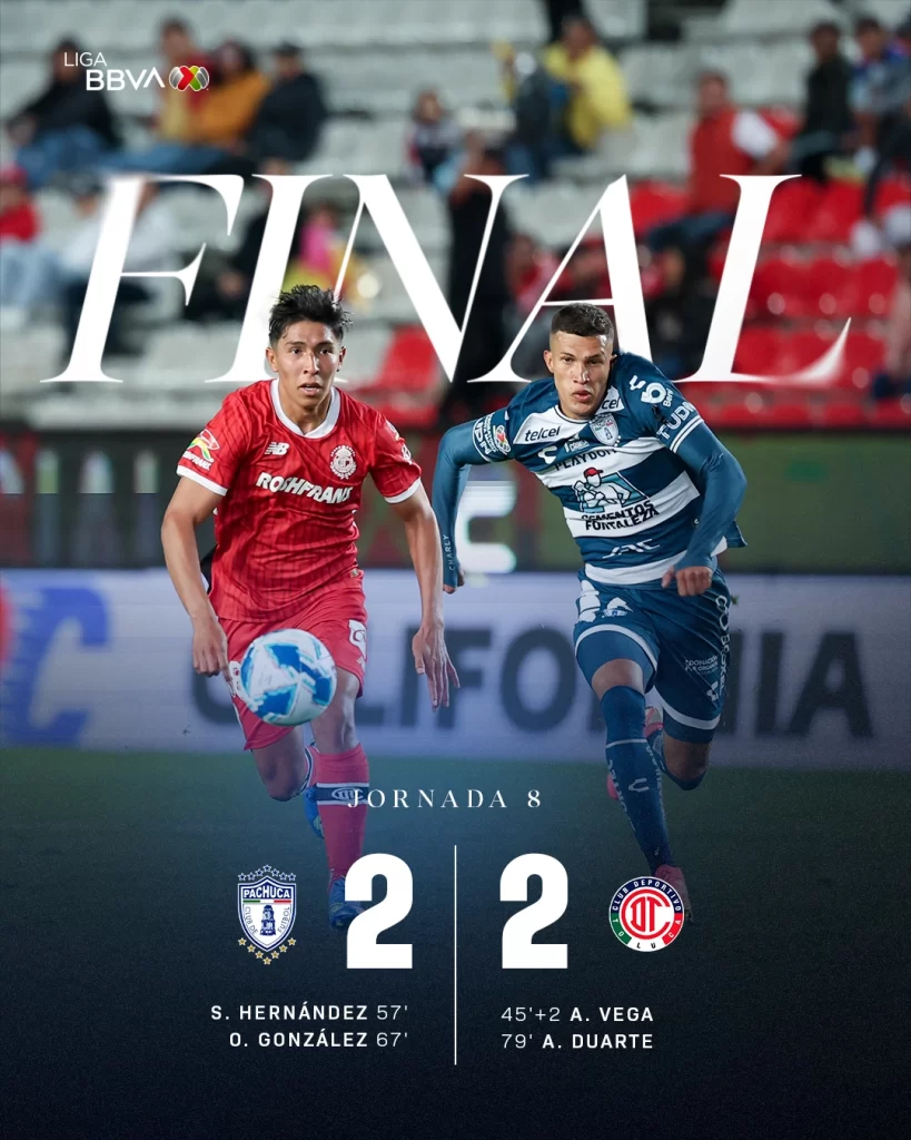 Los Tuzos mejoran su juego y rescatan 1 punto contra Los Diablos