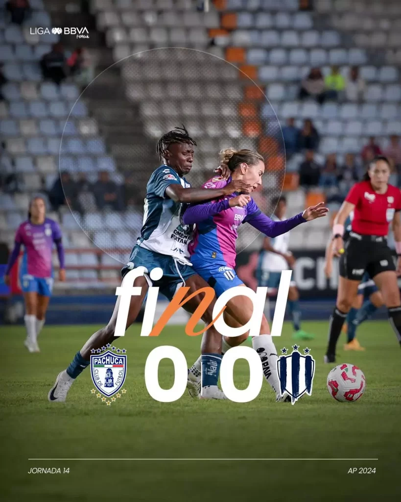 Tuzas y Rayadas empatan 0-0