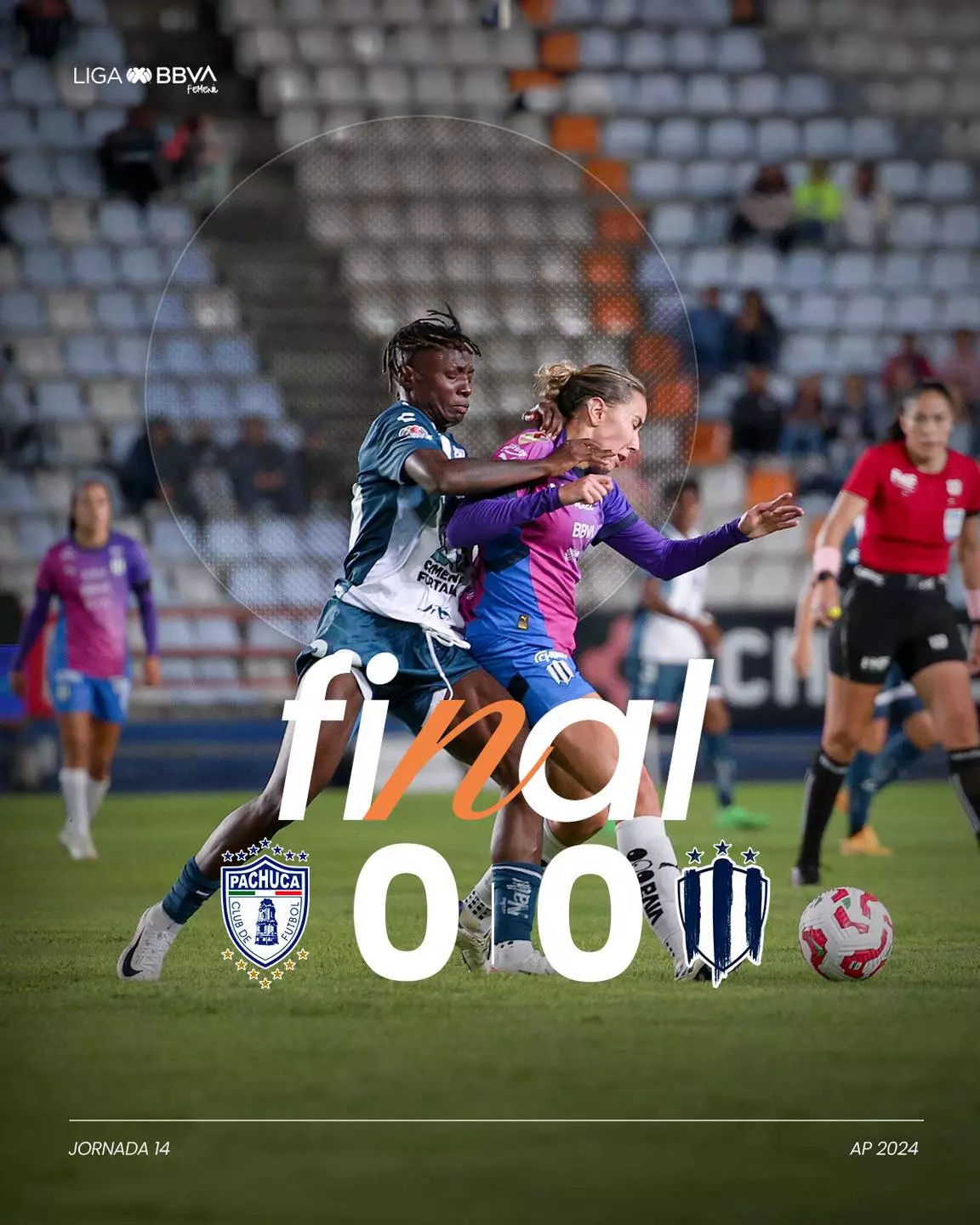 Tuzas y Rayadas empatan 0-0