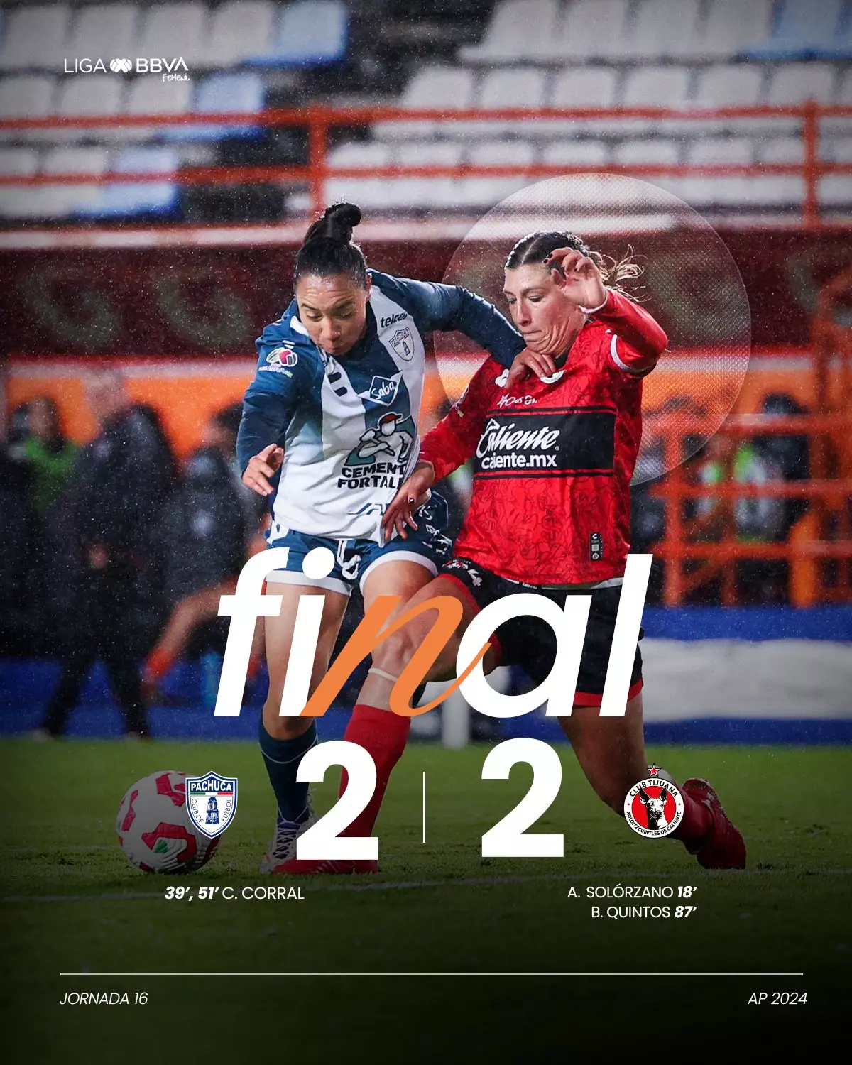 Las Tuzas empatan 2-2 con Tijuana Femenil.