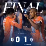 LIGA MX CLAUSURA 2025 JORNADA 4:TUZOS 1-0 GALLOS BLANCOS