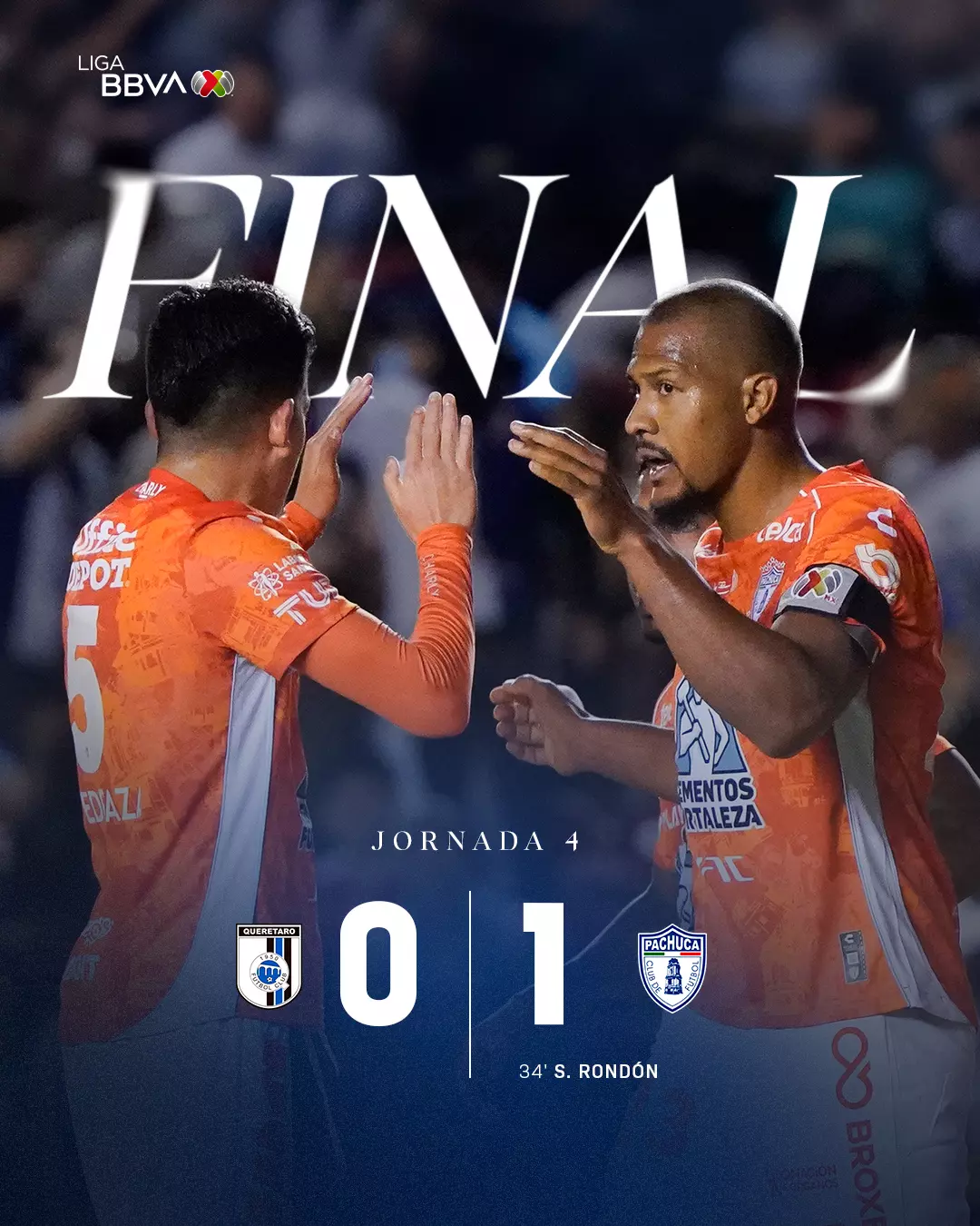 LIGA MX CLAUSURA 2025 JORNADA 4:TUZOS 1-0 GALLOS BLANCOS