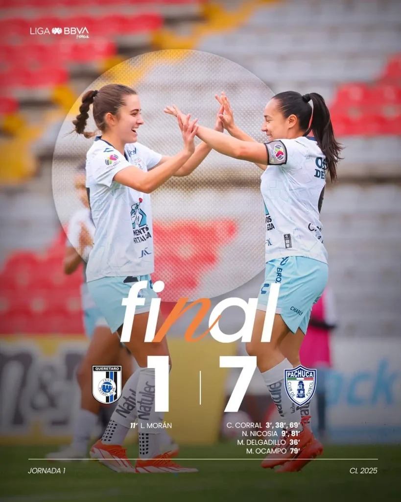 LIGA MX FEMENIL CLAUSURA 2025 JORNADA 1 TUZAS 7-1 GALLOS FEMENIL