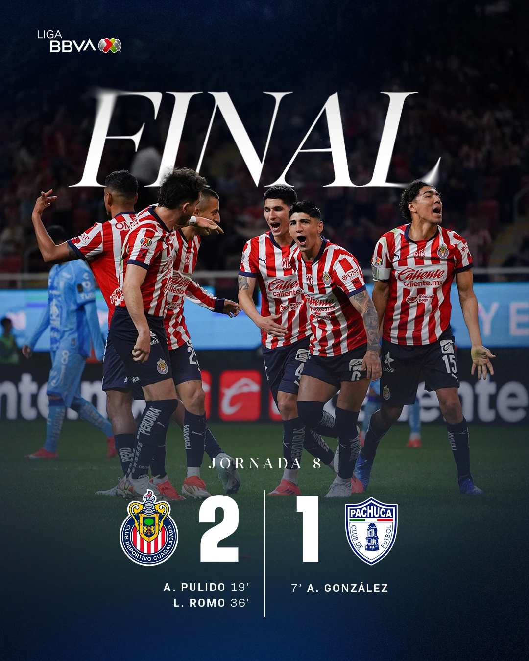 LIGA MX CLAUSURA 2025 JORNADA 8:CHIVAS 2-1 TUZOS