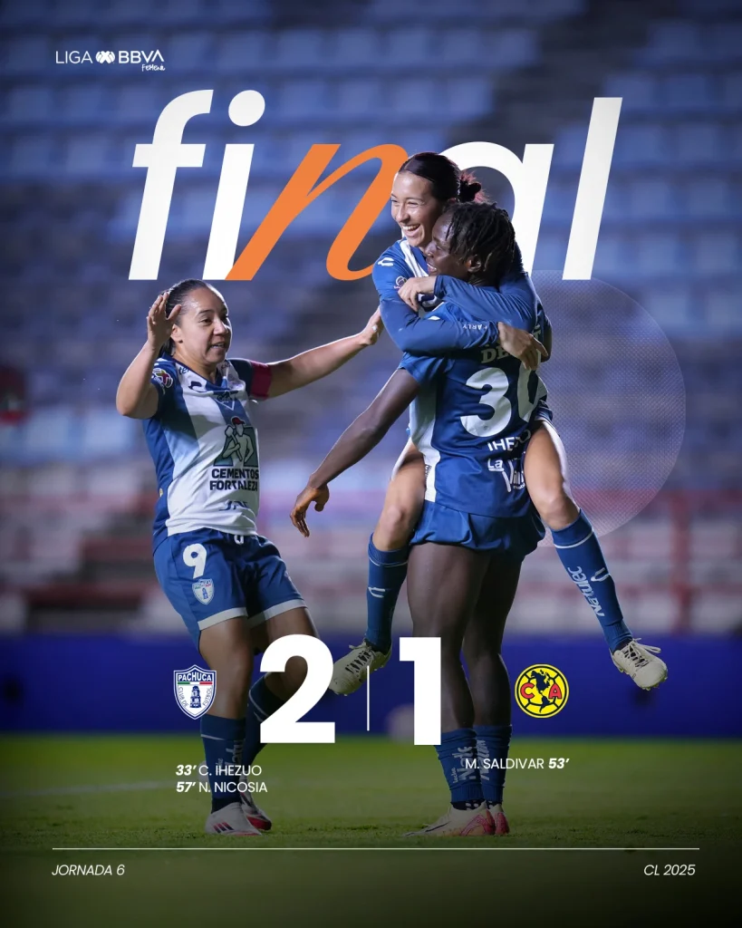 LIGA MX FEMENIL CLAUSURA 2025 JORNADA 6:TUZAS 2-1 AMÉRICA