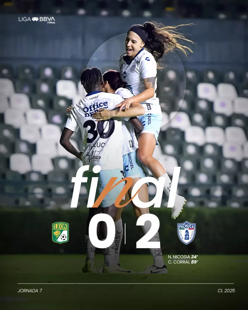 LIGA MX FEMENIL CLAUSURA 2025 JORNADA 7:LEÓN FEMENIL 0-2 TUZAS