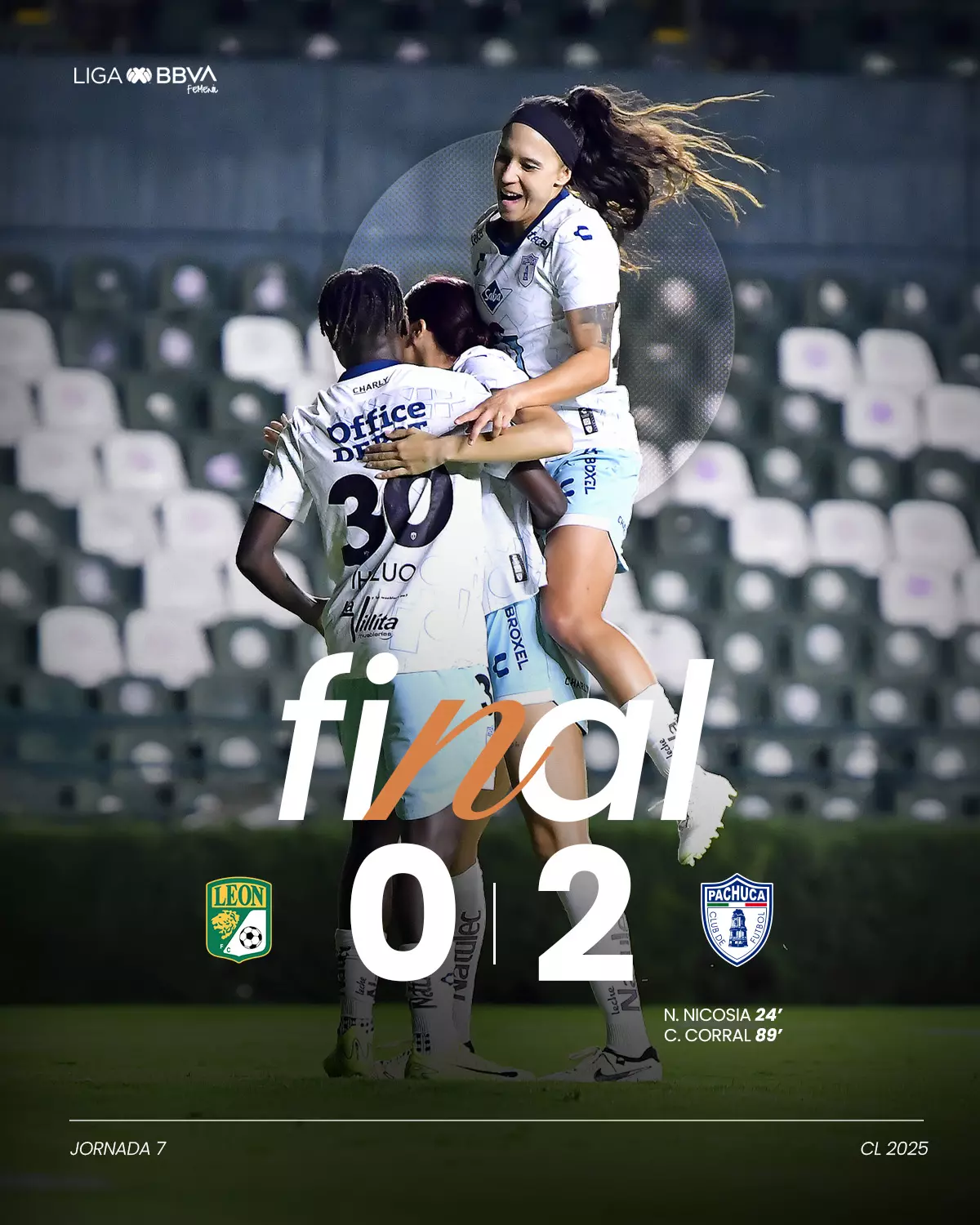 LIGA MX FEMENIL CLAUSURA 2025 JORNADA 7:LEÓN FEMENIL 0-2 TUZAS