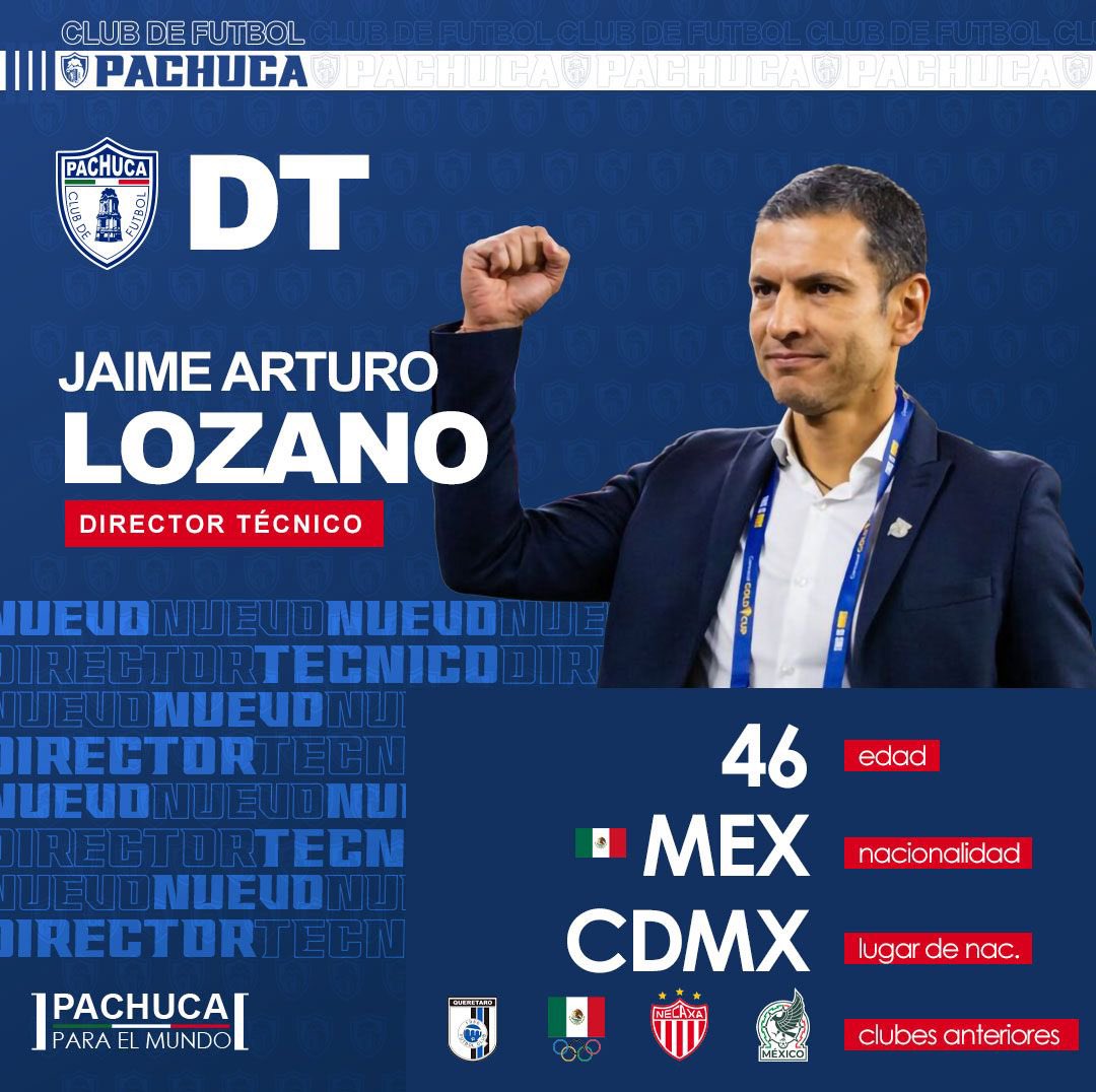 ¡RESPALDO TOTAL AL JIMMY LOZANO!