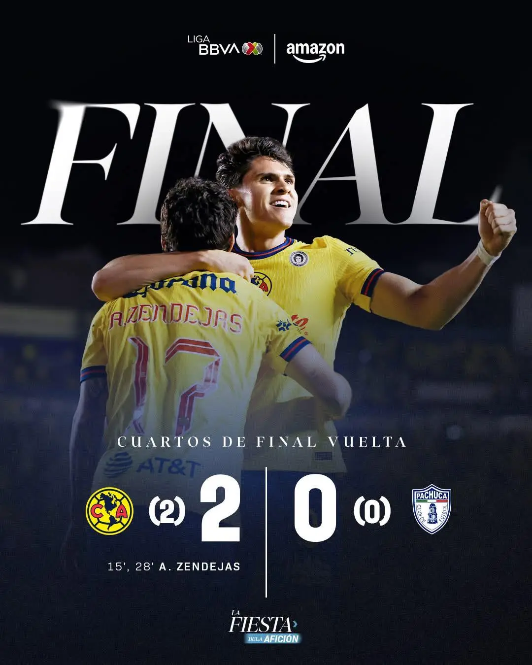 LIGA MX CLAUSURA 2025 CUARTOS DE FINAL DE VUELTA:AMERICA 2-0 TUZOS