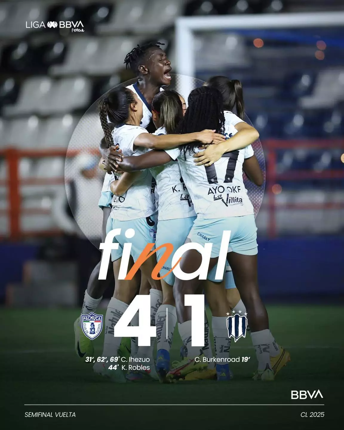 LIGA MX FEMENIL CLAUSURA 2025 SEMIFINAL VUELTA:TUZAS 4-1 RAYADAS