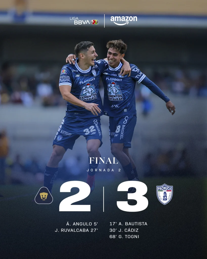 Los Tuzos le pegan 3-2 a Pumas en CU