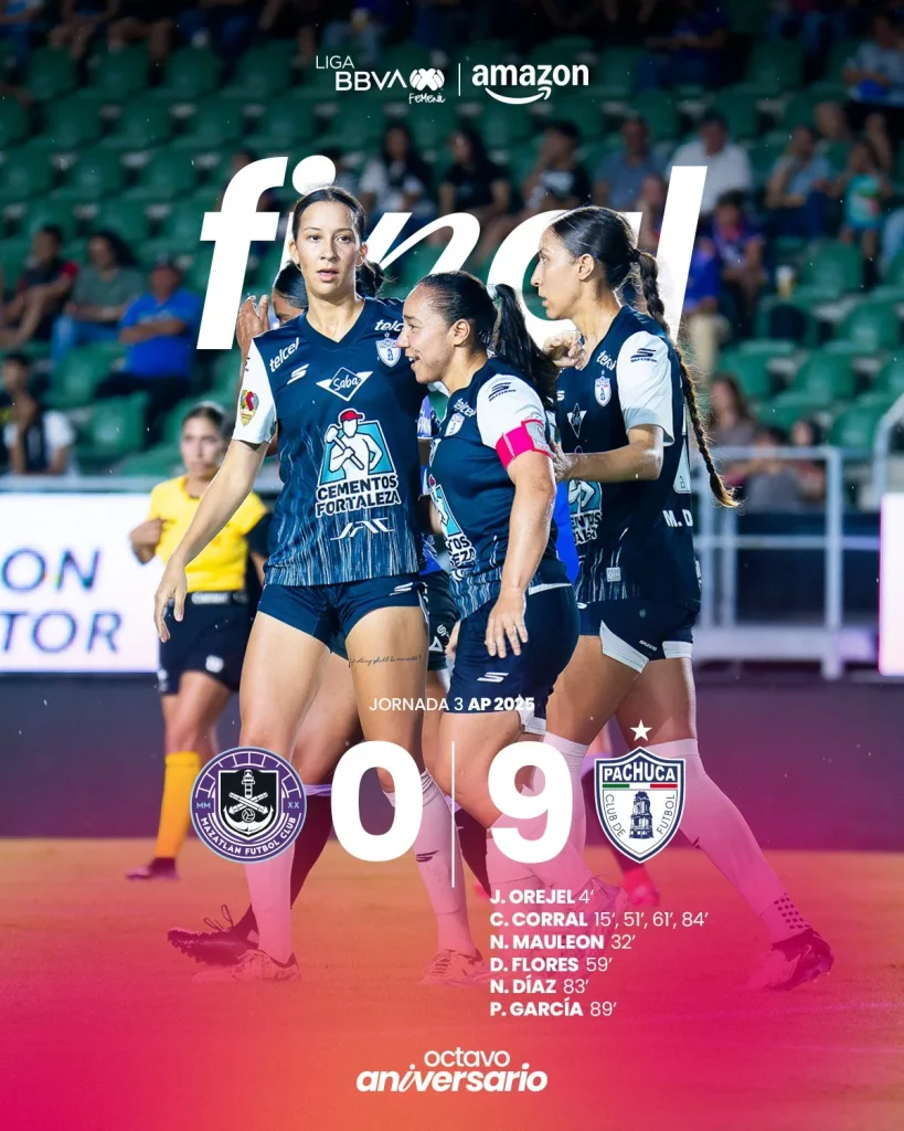 ¡LA ROMPIERON! Las Tuzas derrotan 9-0 al Mazatlán FC Femenil