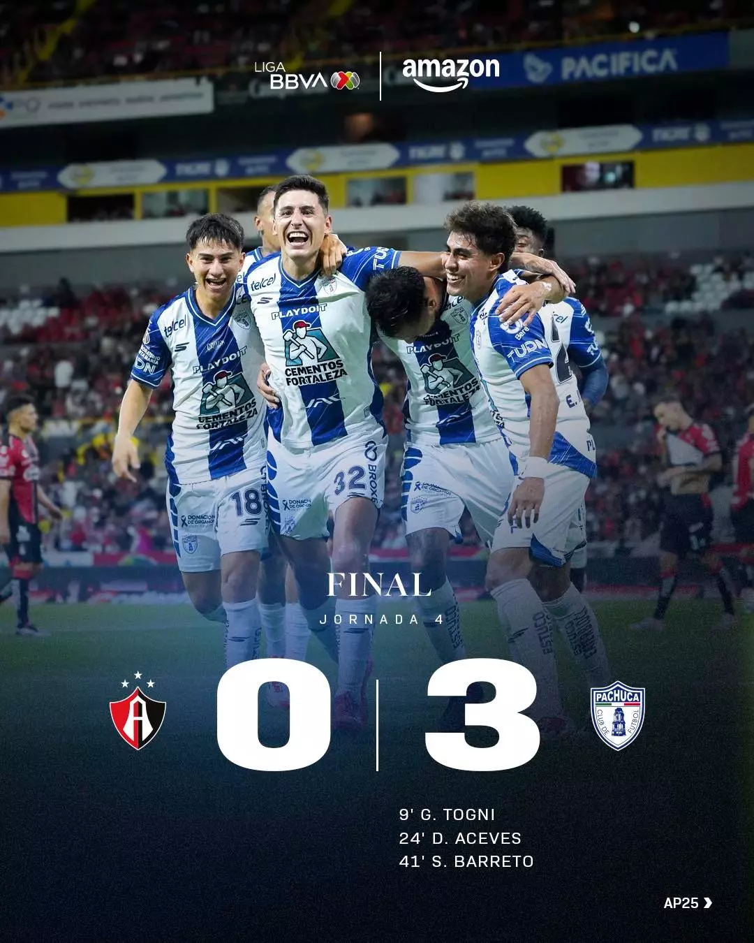 ¡SIGUEN INVICTOS! Los Tuzos derrotan 3-0 al Atlas