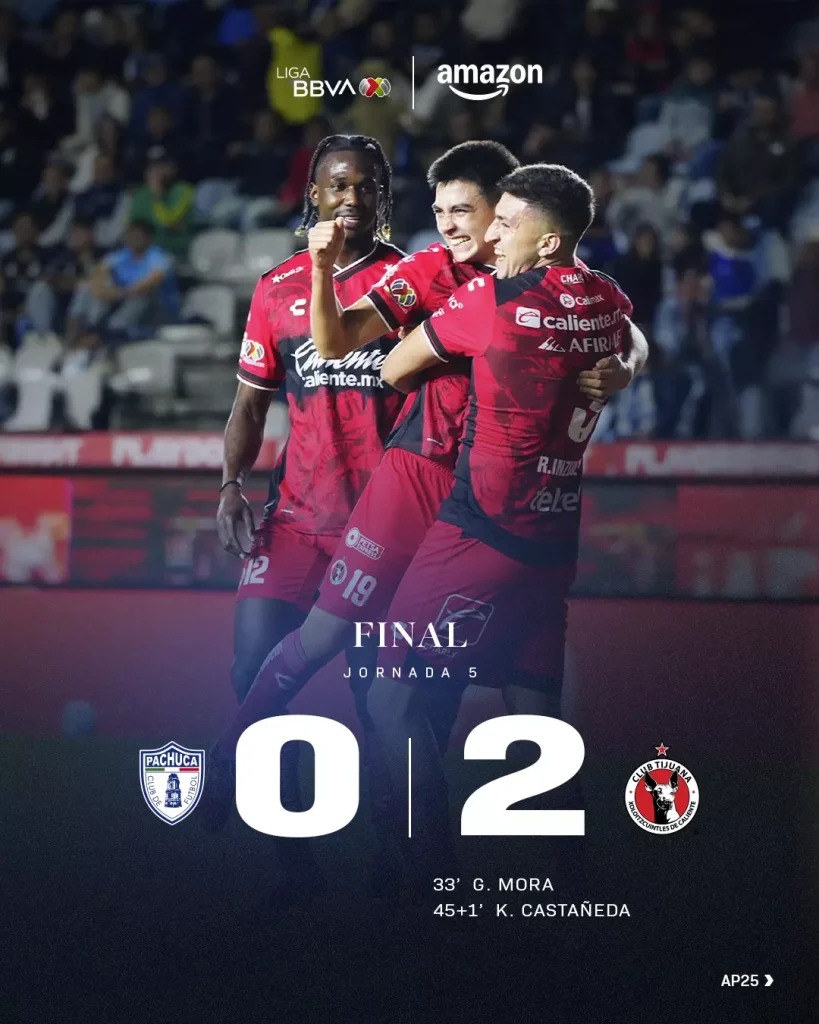 ¡PIERDEN EL INVICTO! Los Tuzos caen 2-0  en el Hidalgo