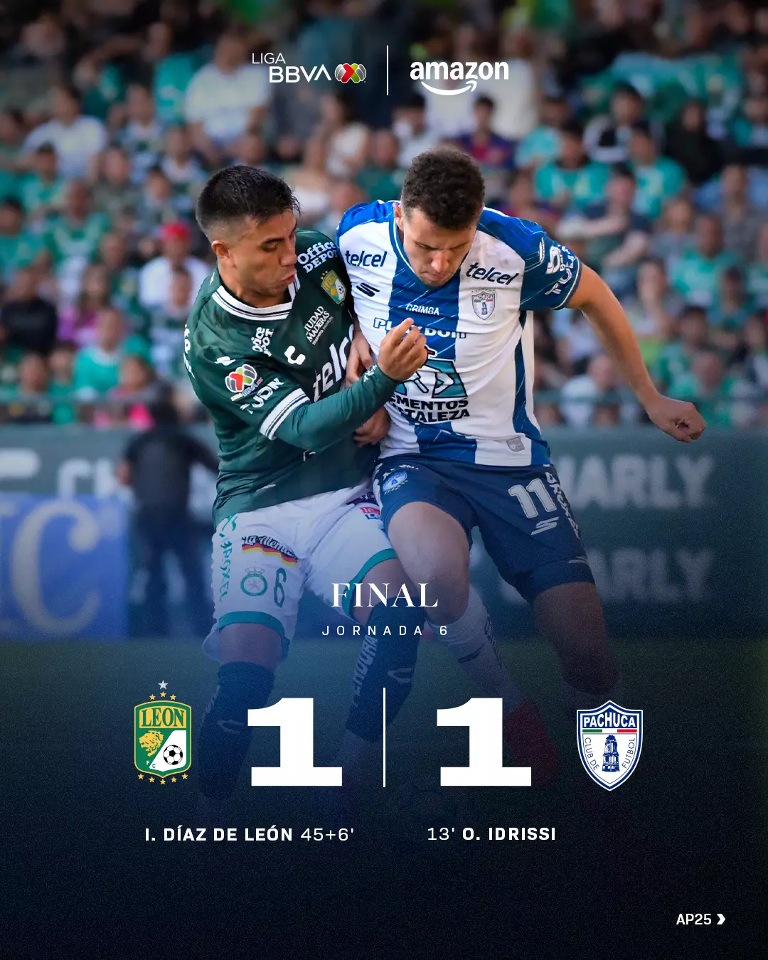 ¡DUELO DE GRUPO PACHUCA! Tuzos y León rescatan 1 punto al empatar 1-1