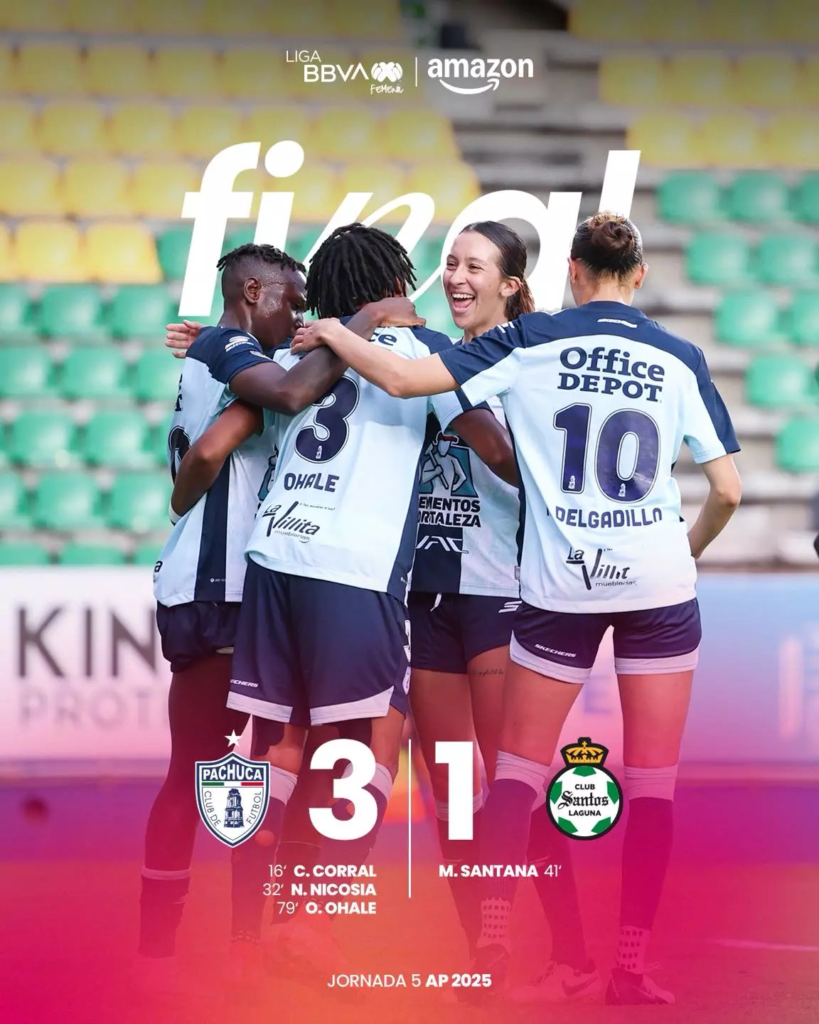 ¡LAS TUZAS VUELVEN AL TRIUNFO! Derrotan 3-1 a Santos Laguna Femenil.