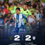 ¡EMPATE EN LA FRONTERA! FC Juárez 2-2 Tuzos
