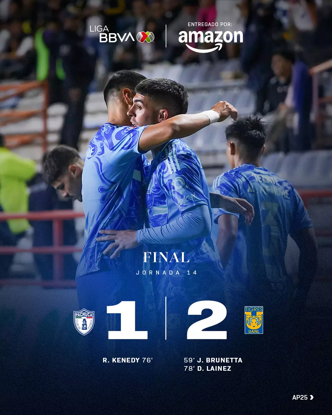 ¡DERROTA EN EL HIDALGO! Los Tuzos caen 2-1 ante los Tigres de la UANL