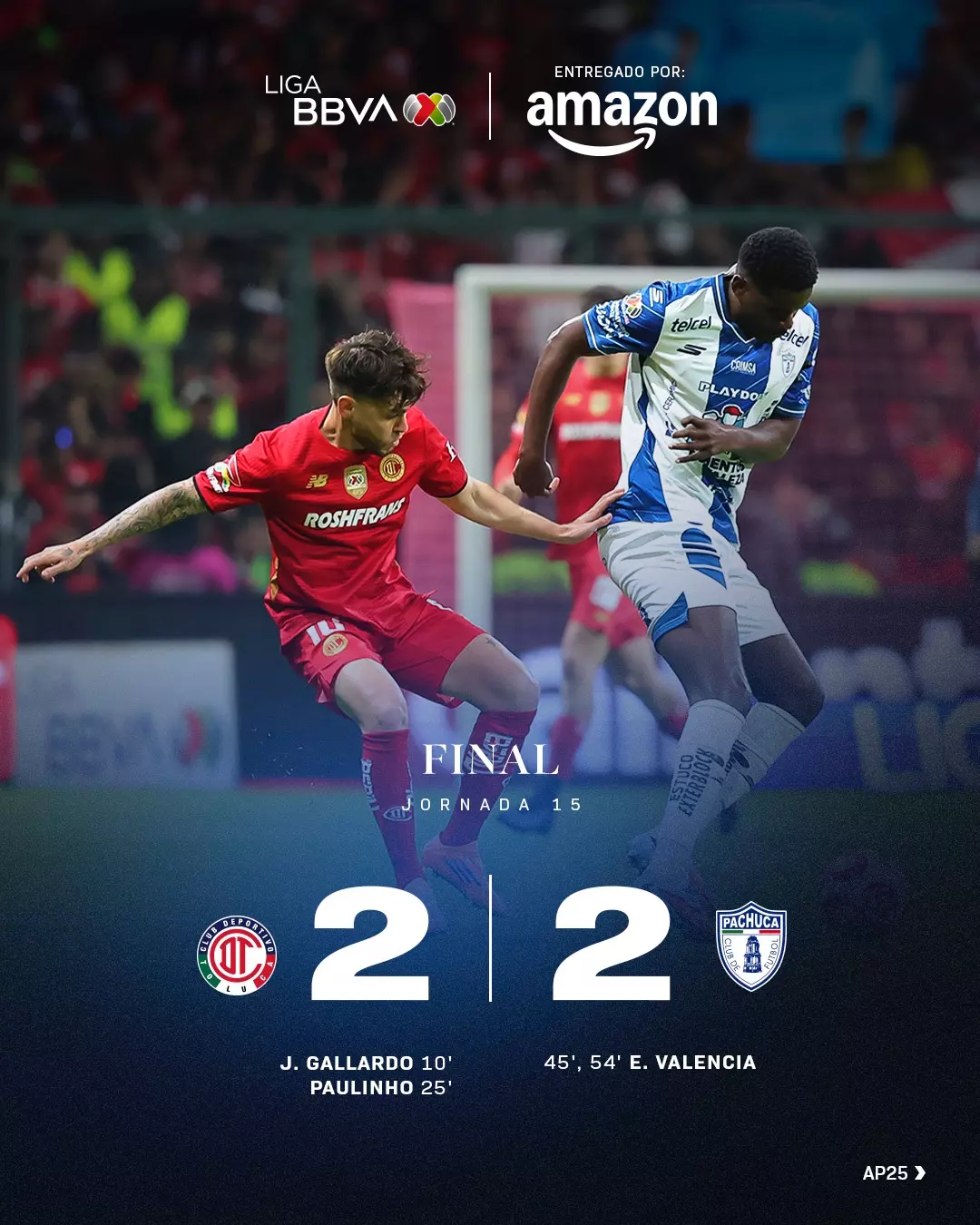 ¡NO LE TUVIERON MIEDO AL DIABLO! Los Tuzos empataron 2-2 con el Toluca