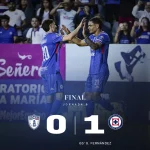 ¡DESASTROSO! Los Tuzos caen 1-0 ante el Cruz Azul