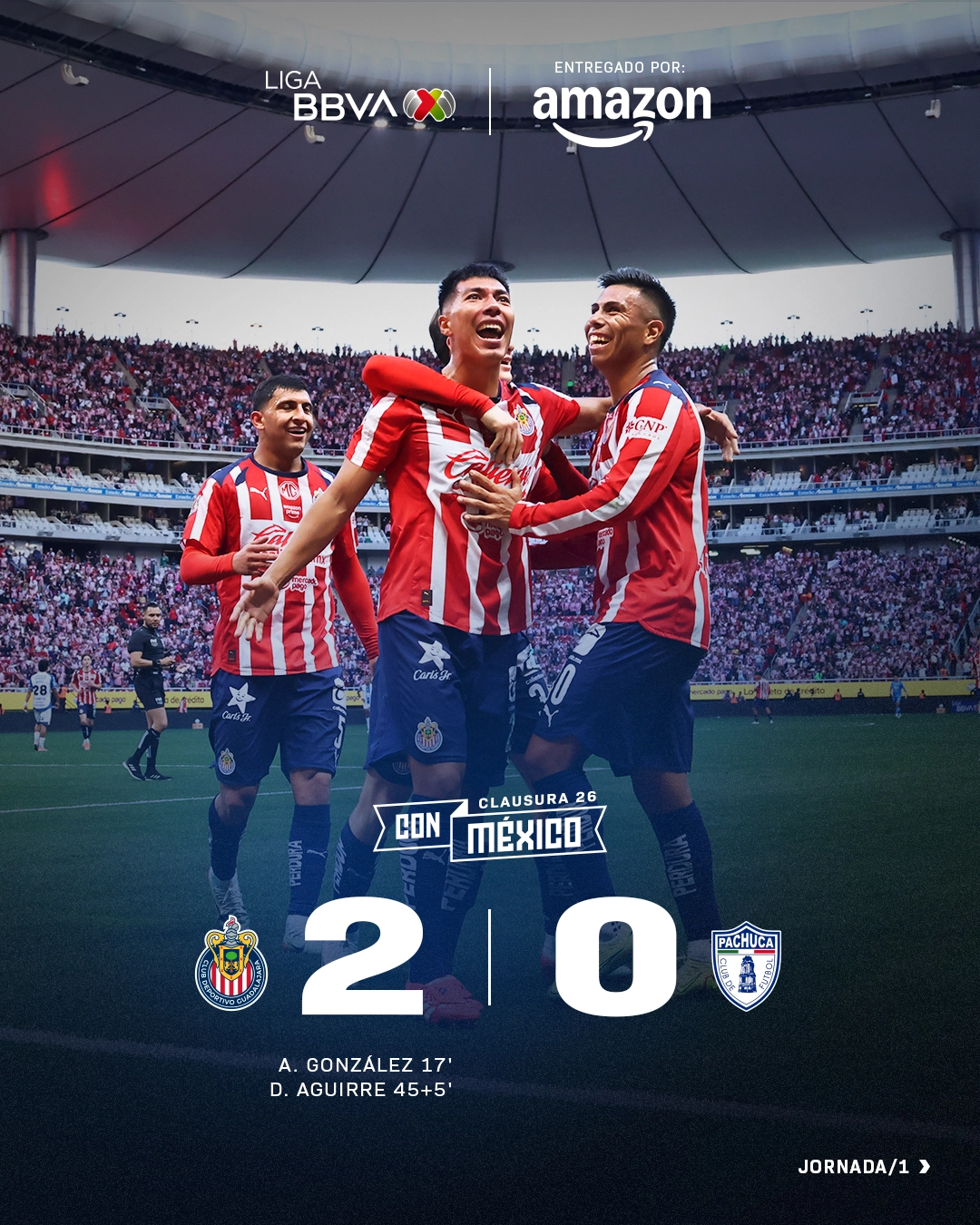 ¡DERROTA EN EL AKRON! Los Tuzos caen 2-0 ante Chivas