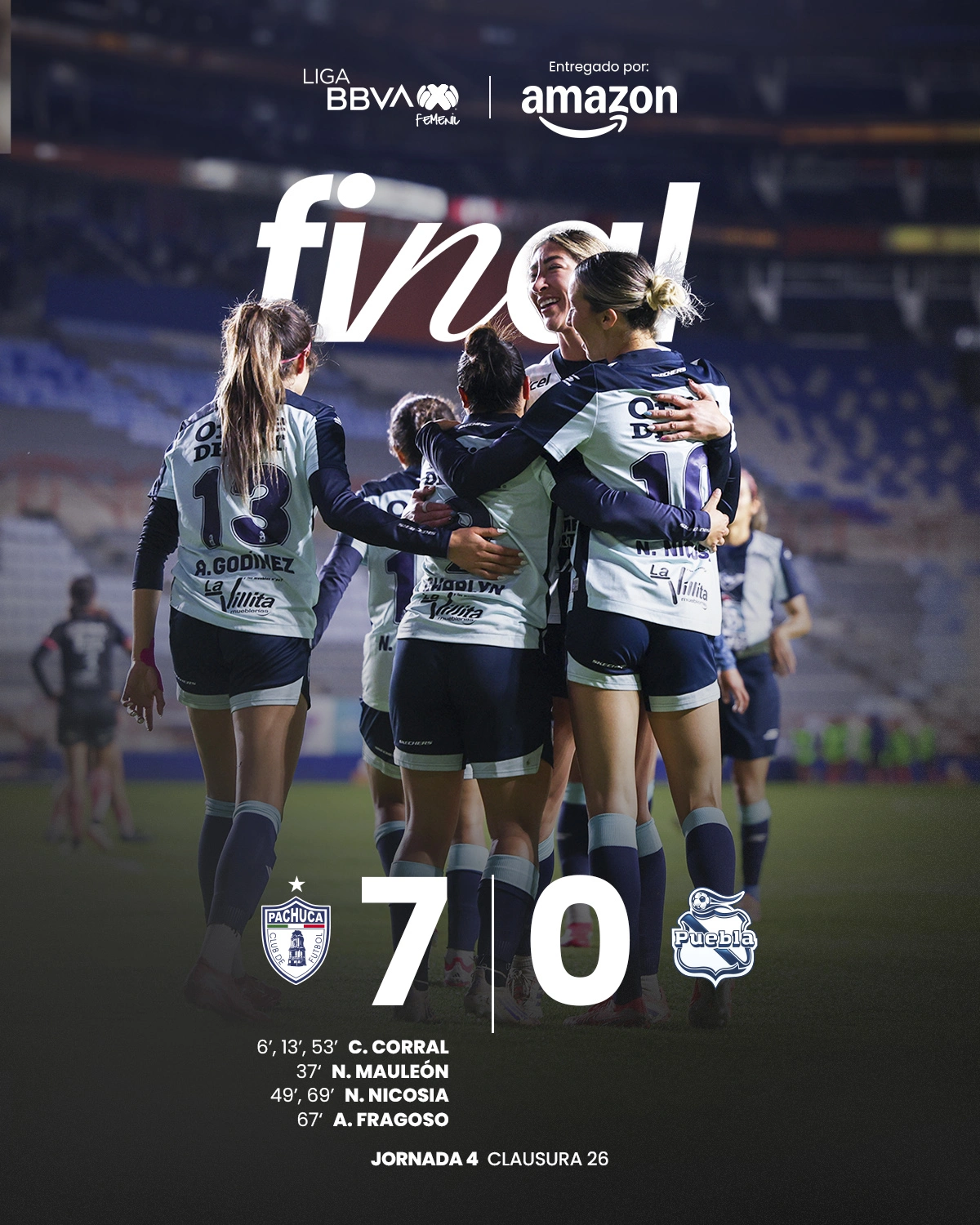 ¡GOLEADA EN EL HIDALGO! Las Tuzas derrotan 7-0 al Puebla Femenil.