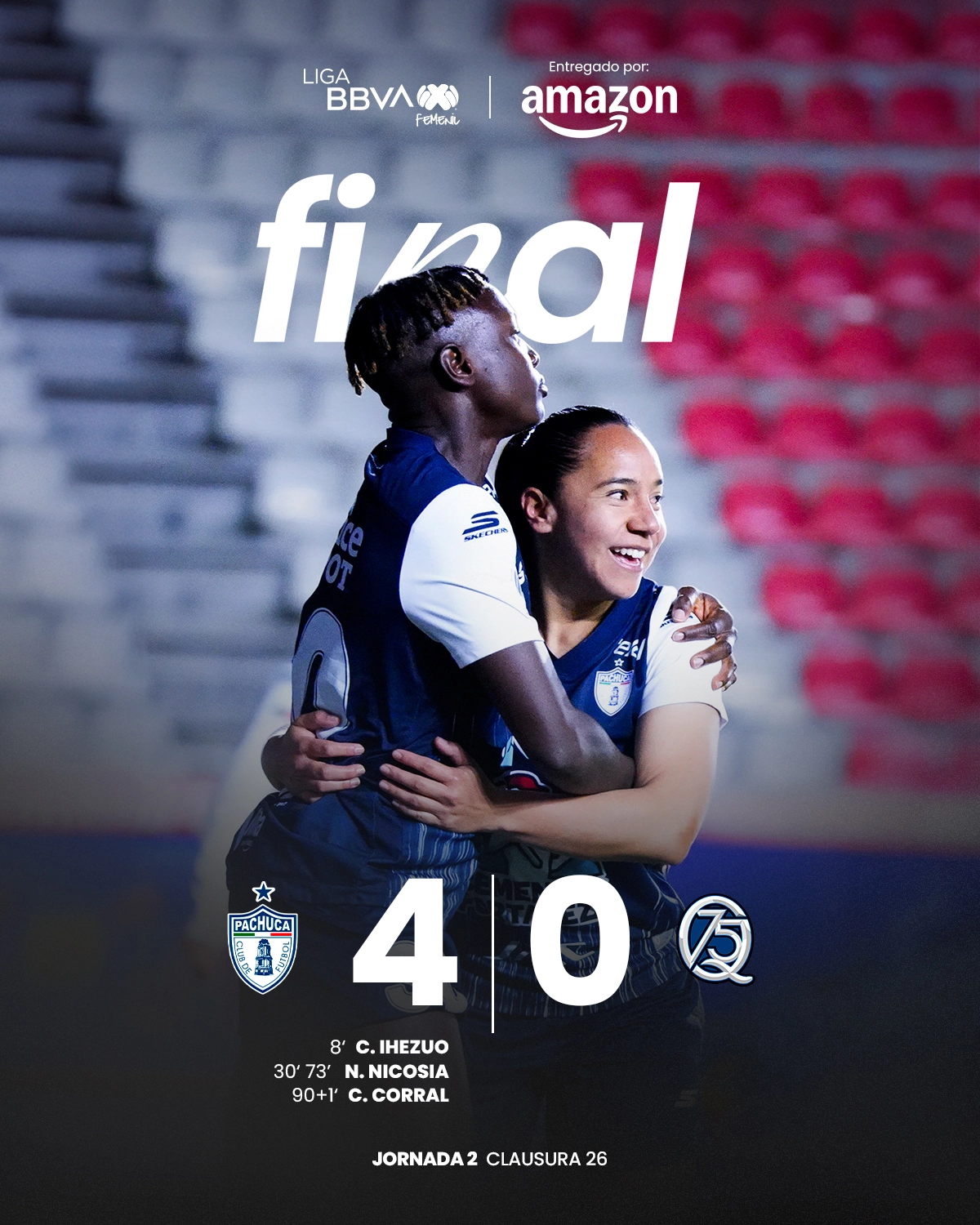 ¡GOLEADA EN EL HIDALGO! Las Tuzas derrotan 4-0 al Querétaro Femenil